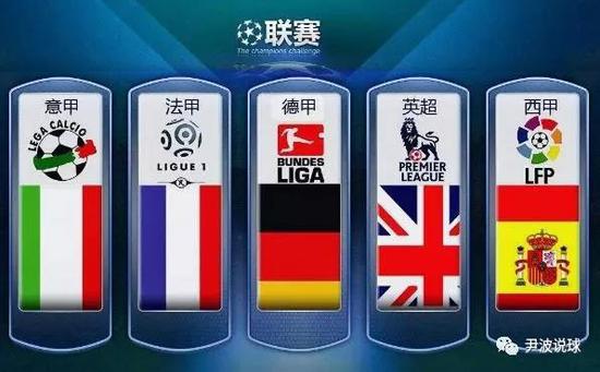 他因密集赛